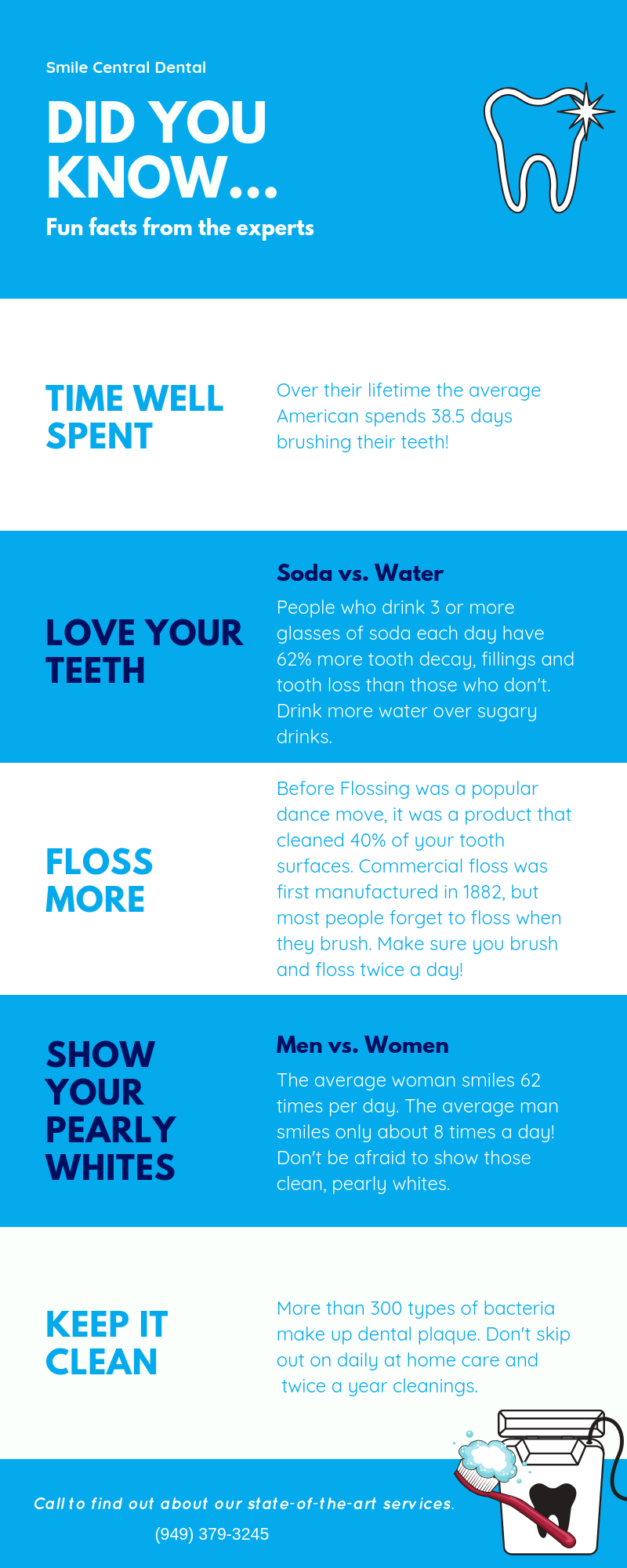 Did You Know These Tips Dental Facts Dental Dental Fun - Riset